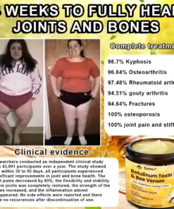 Turonu® Botulinum Toxin & Bee Venom Pain-Relief Bone Healing Cream