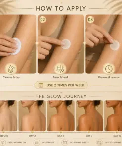 Turonu® Sunless Transdermal Tanning Patch