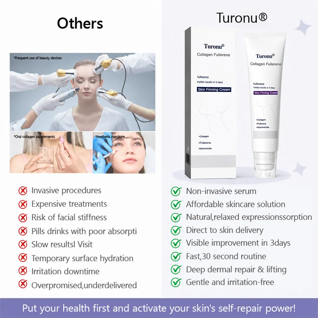 Turonu® Wrinkle-Reducing & Lifting Roller Cream